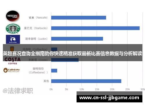 英超赛况查询全指南助你快速精准获取最新比赛信息数据与分析解读 英超赛况查询全指南助你快速精准获取最新比赛信息数据与分析解读