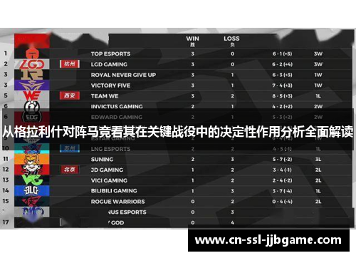 从格拉利什对阵马竞看其在关键战役中的决定性作用分析全面解读 从格拉利什对阵马竞看其在关键战役中的决定性作用分析全面解读
